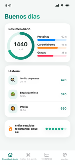 Míralo en acción — dashboard