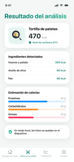 Míralo en acción — result