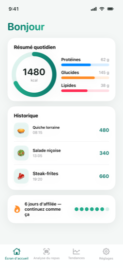 Voyez-la en action — dashboard