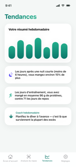 Voyez-la en action — insights