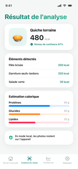 Voyez-la en action — result