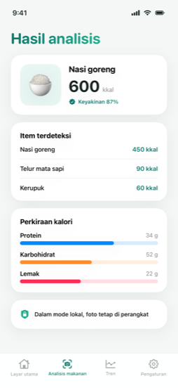 Lihat langsung — result