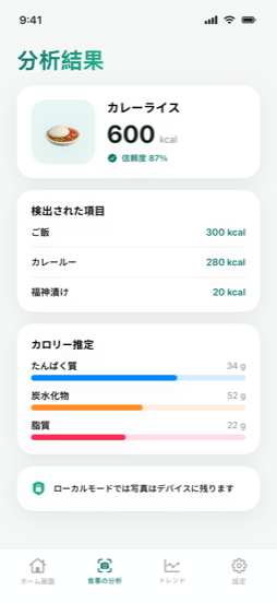 実際の画面 — result