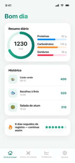 Veja em ação — dashboard
