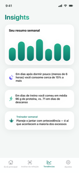 Veja em ação — insights