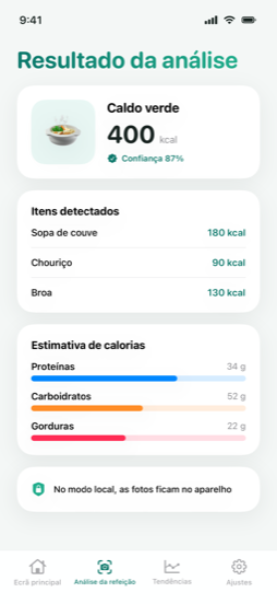 Veja em ação — result