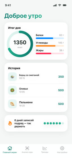 Как это выглядит — dashboard