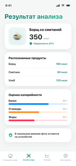 Как это выглядит — result