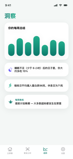实际界面一览 — insights